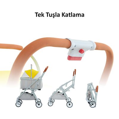 Henan Benedict Pet Taşıma Arabası Yeşil BNDC-105